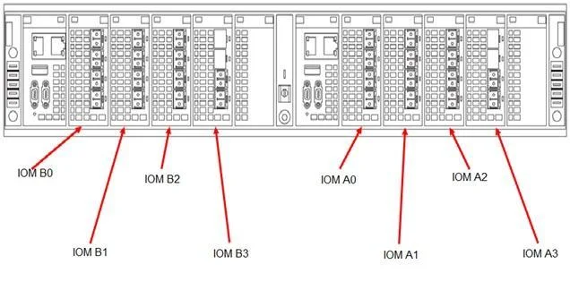 E20-260 question #79 exhibit