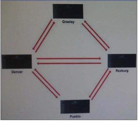 E20-329 question #108 exhibit 2