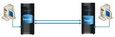 E20-616 question #48 exhibit