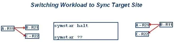 E20-816 question #84 exhibit