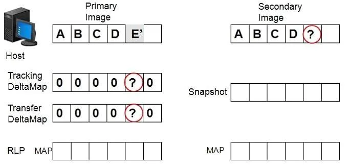 E20-885 question #115 exhibit