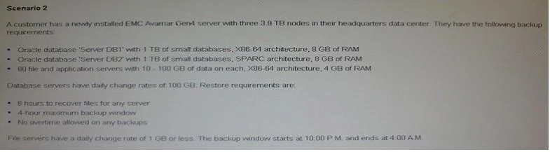 E20-895 question #61 exhibit