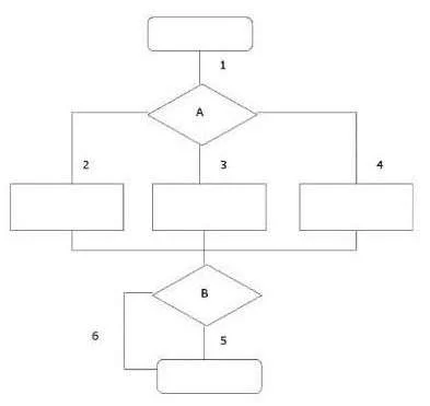 EX0-113 question #5 exhibit