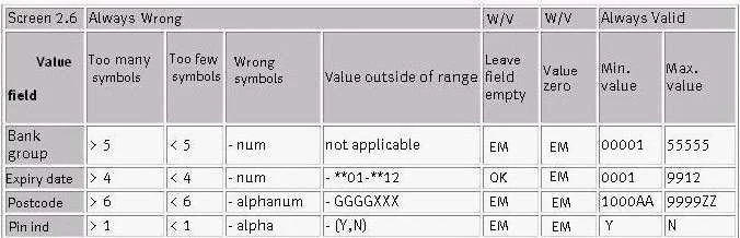 EX0-113 question #52 exhibit