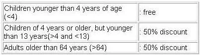 EX0-113 question #1 exhibit