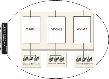 FCNSP question #72 exhibit