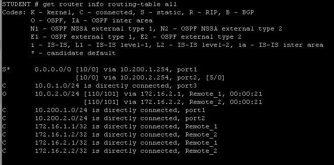 FCNSP question #14 exhibit