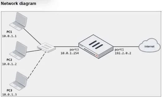 FCP_FGT_AD-7.4 question #28 exhibit 1