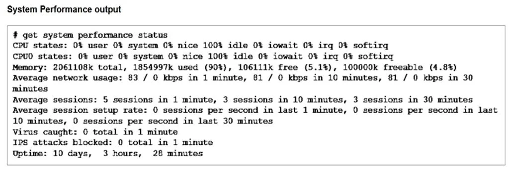 FCP_FGT_AD-7.6 question #128 exhibit 1