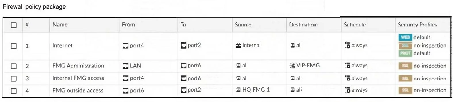 FCP_FMG_AD-7.6 question #67 exhibit 3