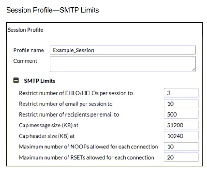 FCP_FML_AD-7.4 question #52 exhibit 1