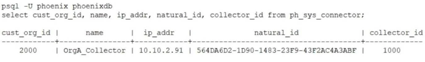 FCSS_ADA_AR-6.7 question #47 exhibit