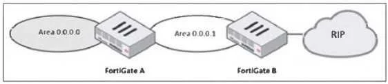 FCSS_EFW_AD-7.4 question #50 exhibit