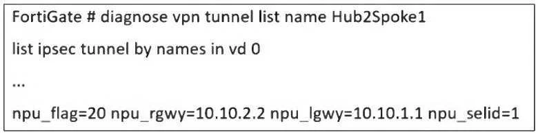FCSS_EFW_AD-7.4 question #43 exhibit