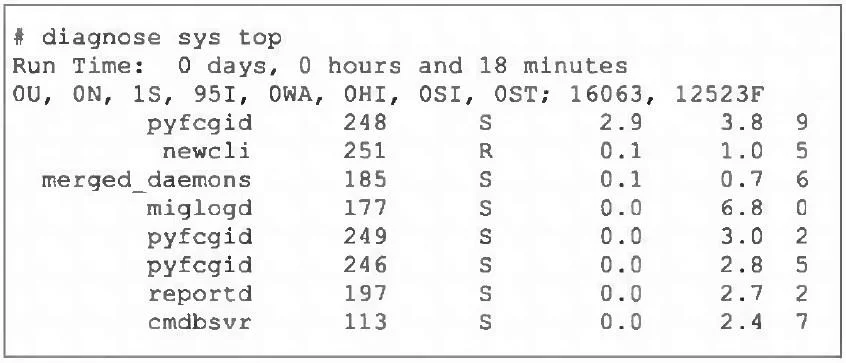 FCSS_NST_SE-7.4 question #31 exhibit
