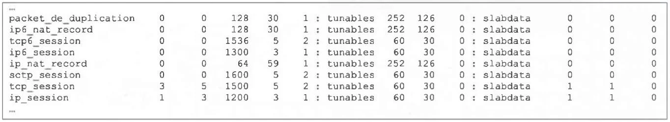 FCSS_NST_SE-7.4 question #60 exhibit