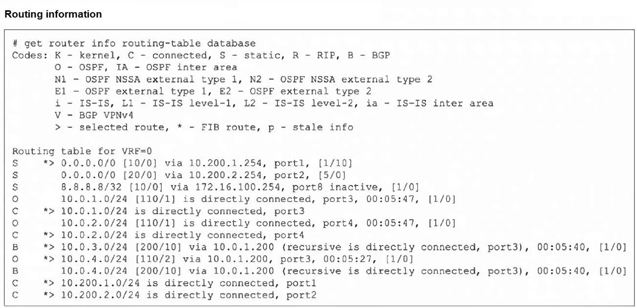 FCSS_NST_SE-7.4 question #65 exhibit