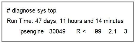 FCSS_NST_SE-7.6 question #93 exhibit