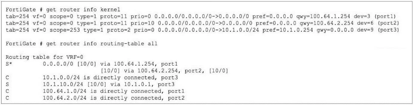 FCSS_NST_SE-7.6 question #16 exhibit