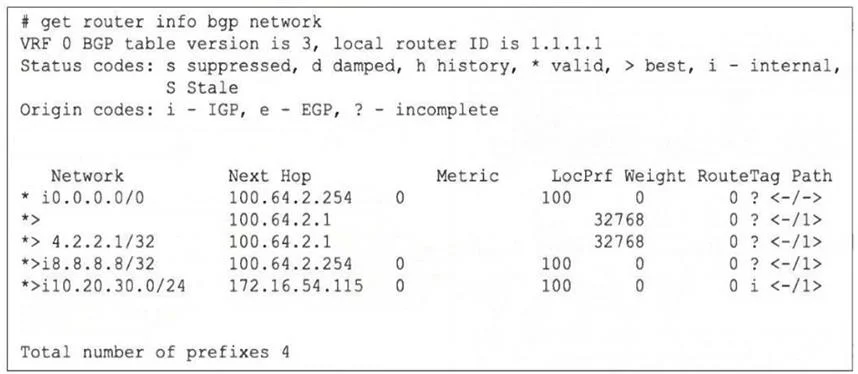 FCSS_NST_SE-7.6 question #32 exhibit