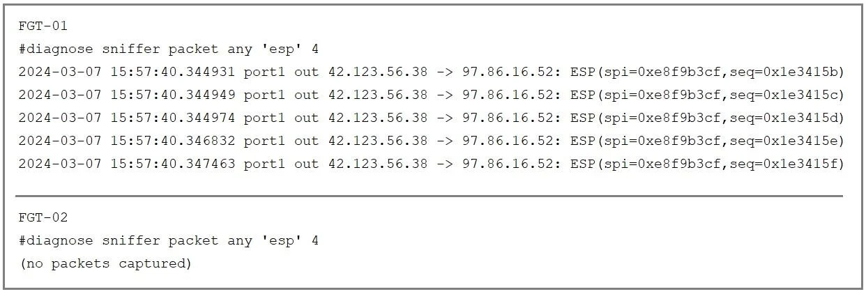 FCSS_NST_SE-7.6 question #82 exhibit