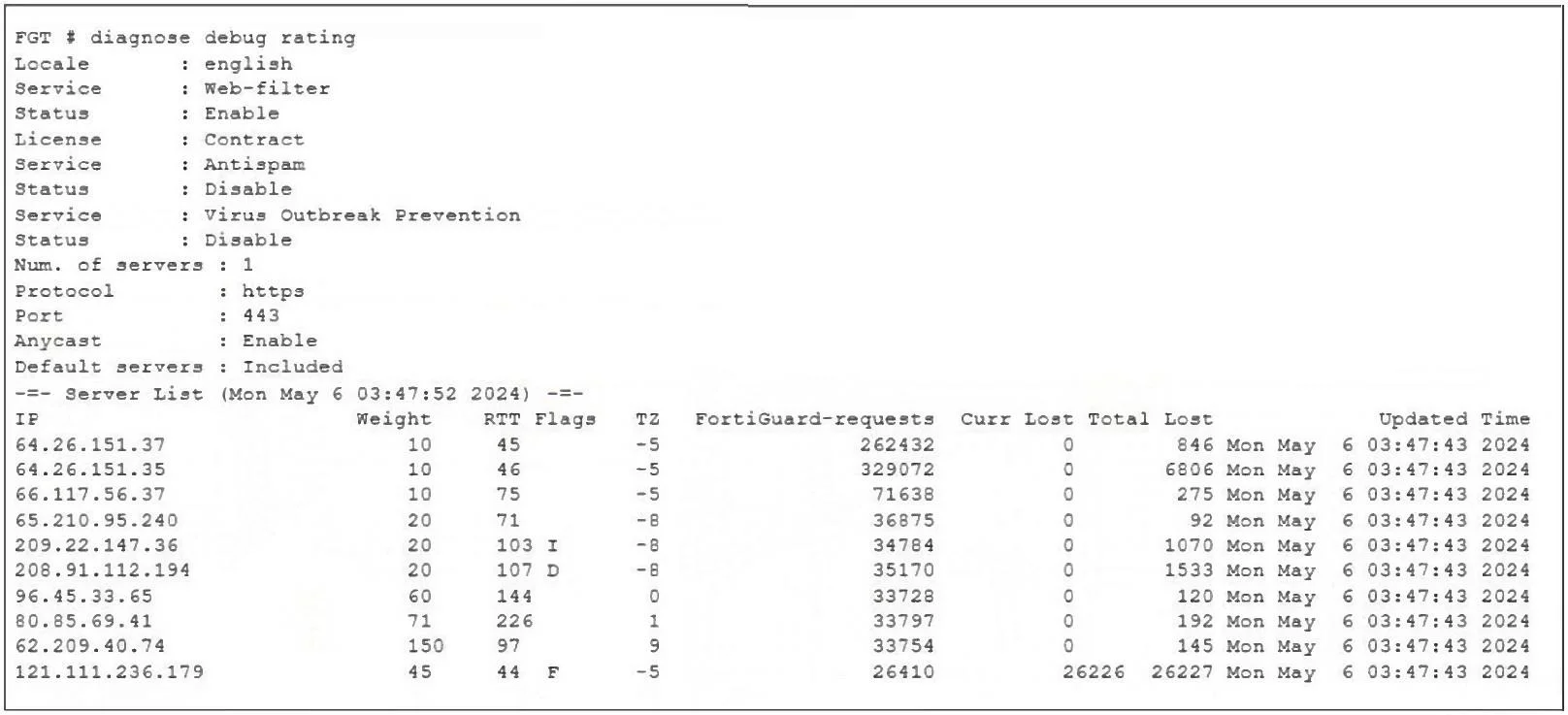 FCSS_NST_SE-7.6 question #94 exhibit