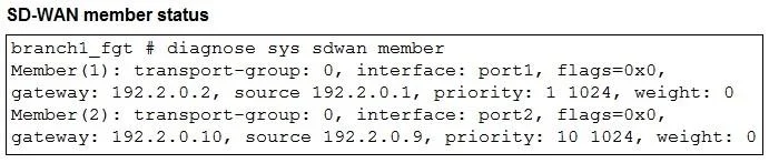 FCSS_SDW_AR-7.4 question #72 exhibit 2