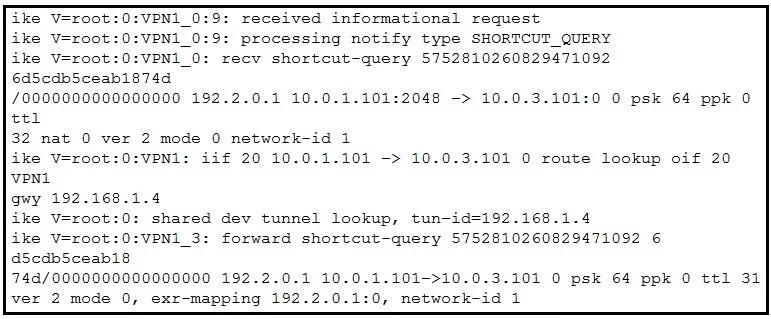 FCSS_SDW_AR-7.4 question #27 exhibit 1