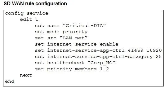 FCSS_SDW_AR-7.4 question #72 exhibit 3