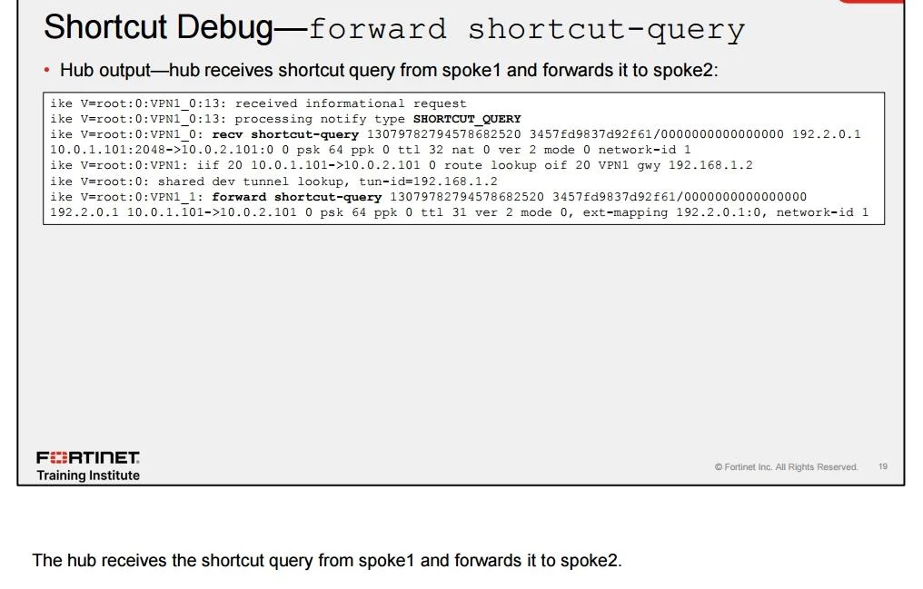 FCSS_SDW_AR-7.4 question #27 exhibit 2