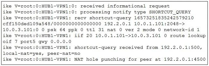FCSS_SDW_AR-7.6 question #53 exhibit
