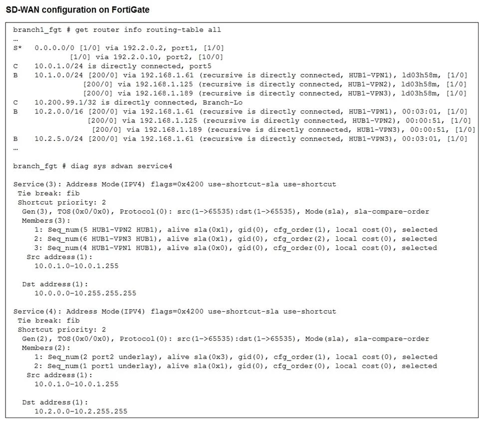 FCSS_SDW_AR-7.6 question #32 exhibit