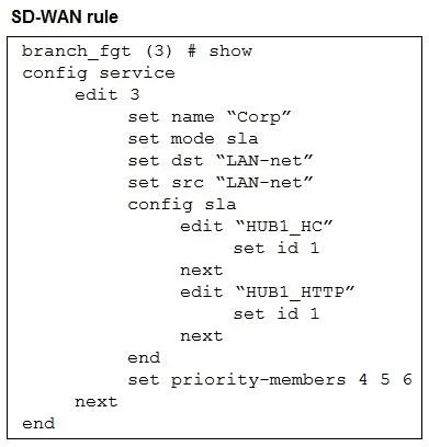 FCSS_SDW_AR-7.6 question #66 exhibit 1