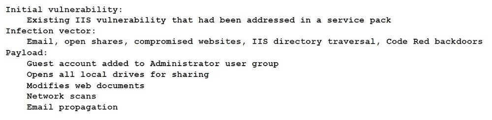 GCIH question #354 exhibit