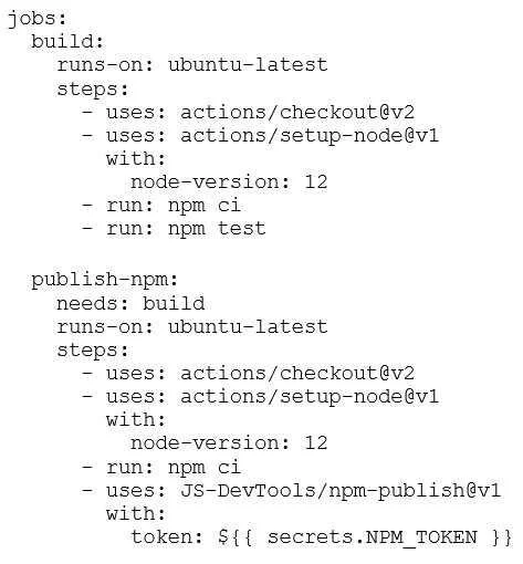 GITHUB-ACTIONS question #53 exhibit