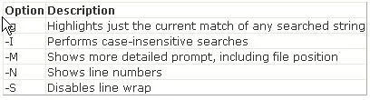 GSNA question #337 exhibit 2