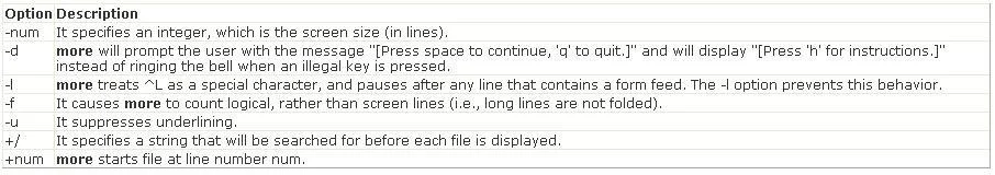 GSNA question #337 exhibit 1