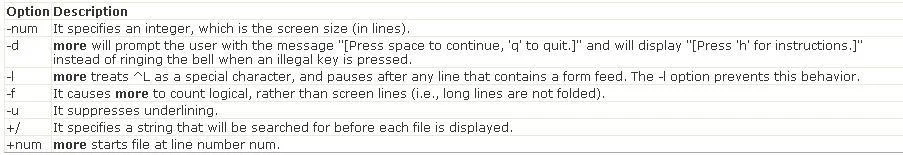 GSNA question #250 exhibit 2