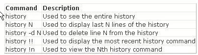 GSNA question #53 exhibit