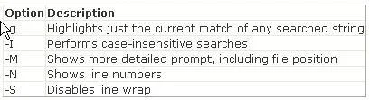 GSNA question #250 exhibit 1