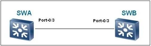 H12-224 question #516 exhibit 9