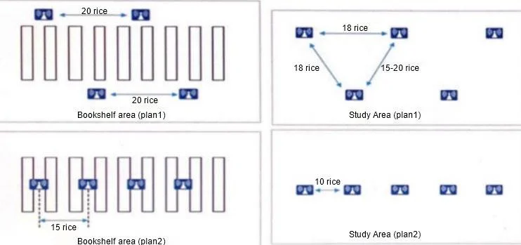 H12-323_V2.0 question #667 exhibit