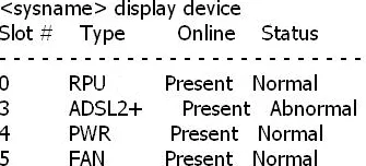 H12-721 question #129 exhibit