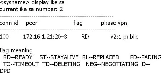 H12-721 question #36 exhibit