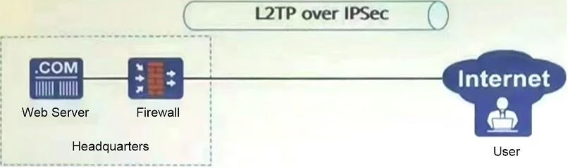 H12-725_V4.0 question #468 exhibit
