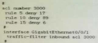 H12-811_V1.0 question #564 exhibit