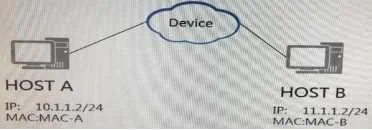 H12-811_V1.0 question #25 exhibit