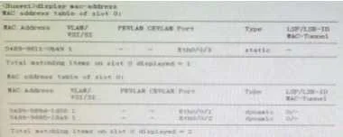 H12-811_V1.0 question #42 exhibit