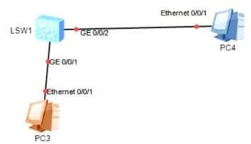 H12-811_V1.0 question #565 exhibit