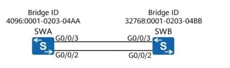 H12-811_V1.0 question #826 exhibit